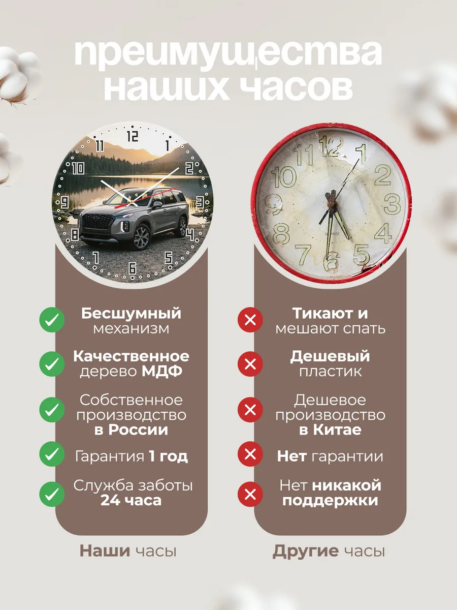 Часы настенные бесшумные Киа Соренто 33 см — фото 10