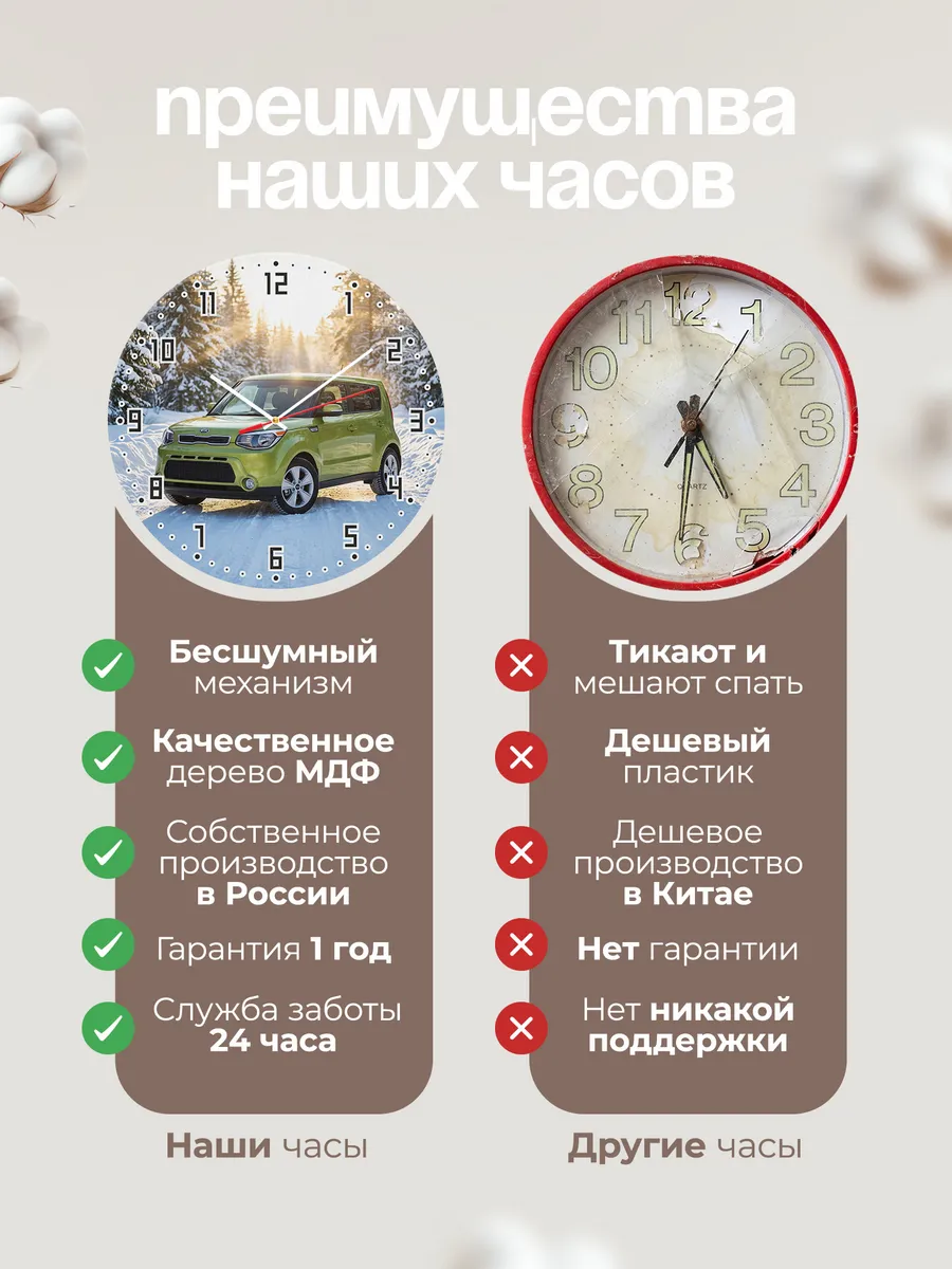 Часы настенные бесшумные Киа Соул 33 см — фото 10