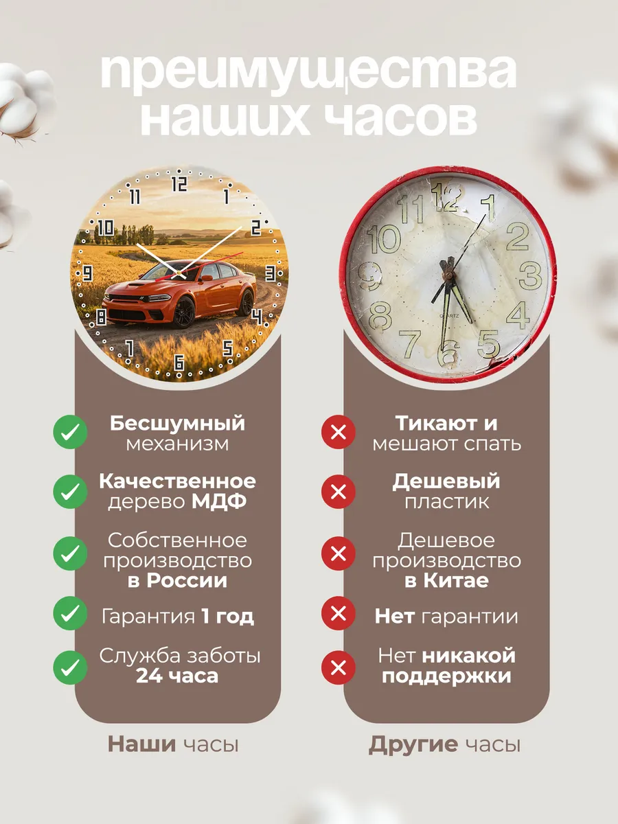 Часы настенные бесшумные Додж Чарджер 33 см — фото 10