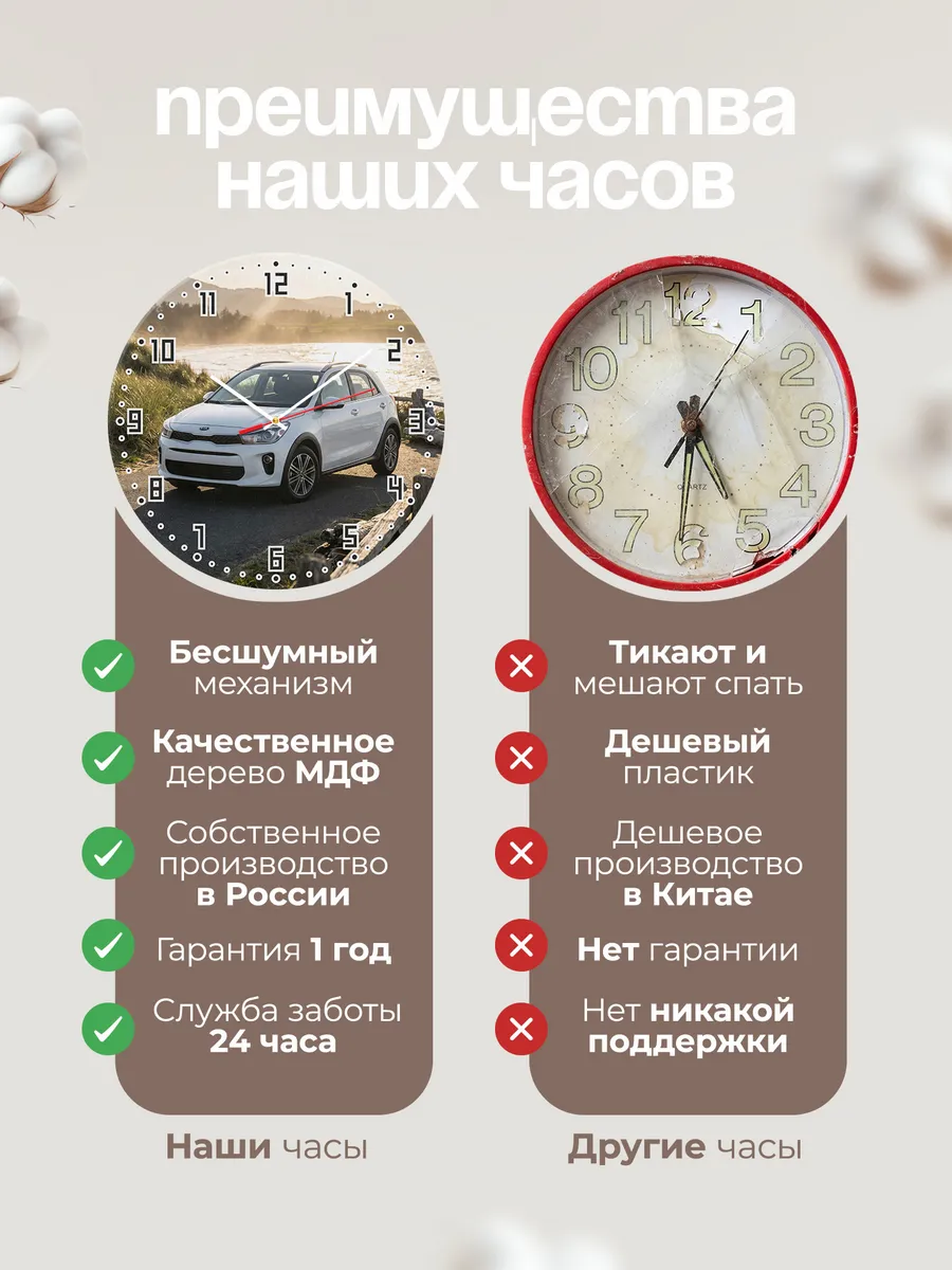 Часы настенные бесшумные Киа Селтос 33 см — фото 10