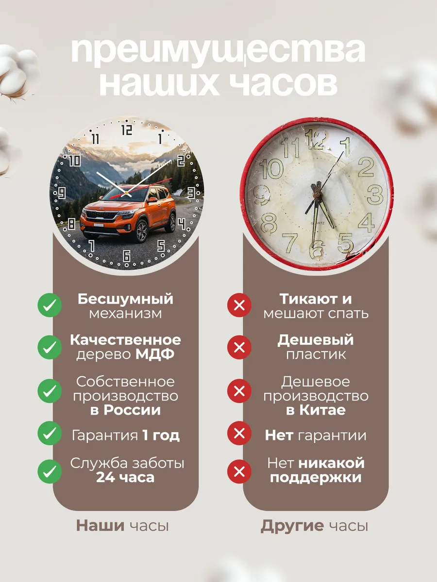 Часы настенные бесшумные Киа Спортейдж 33 см — фото 10
