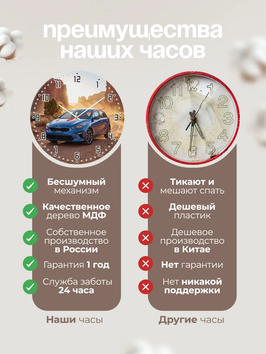 Часы настенные бесшумные Киа Сид хэтчбек 33 см — фото 10