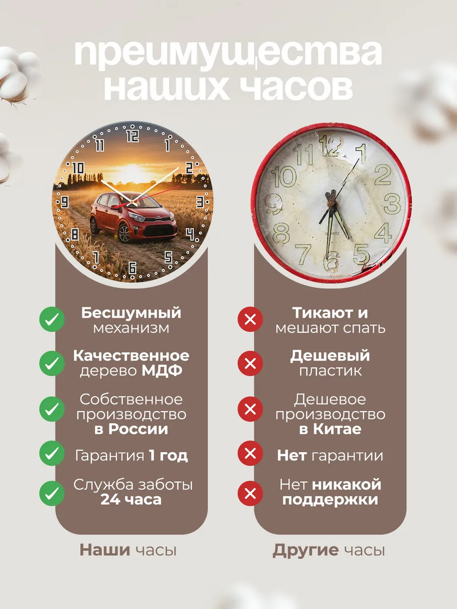 Часы настенные бесшумные Киа Рио 33 см — фото 10