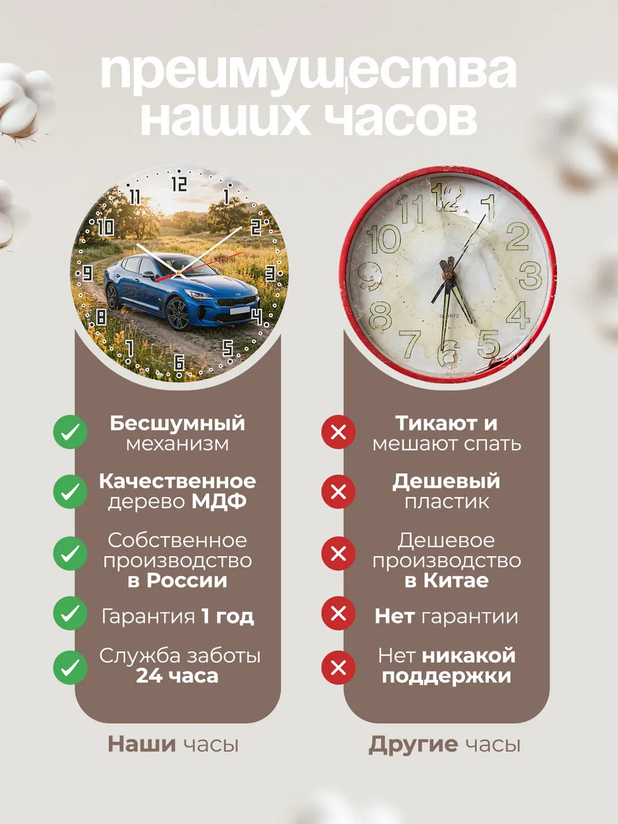 Часы настенные бесшумные Киа Стингер 33 см — фото 10