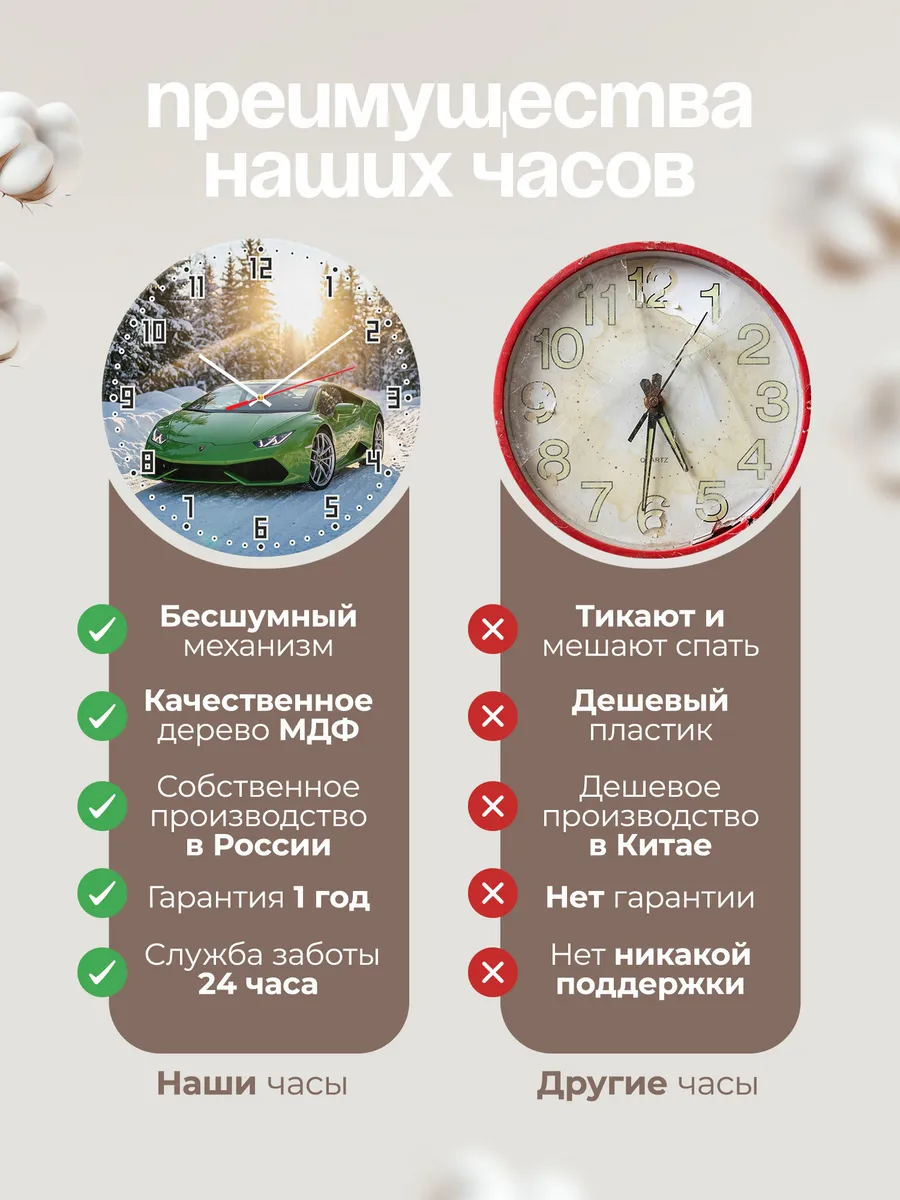 Часы настенные бесшумные Ламборгини Revuelto 33 см — фото 10