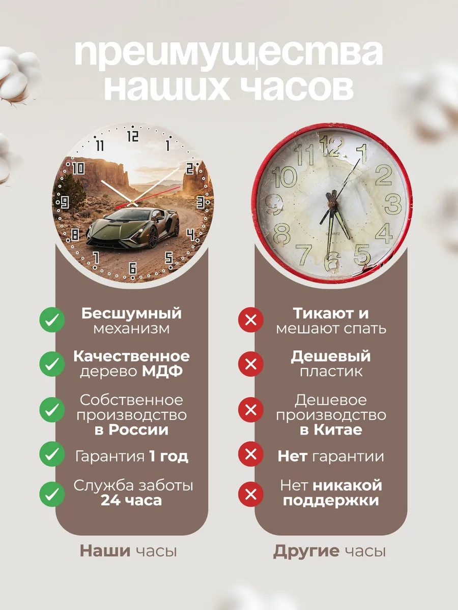 Часы настенные бесшумные Ламборгини Sian 33 см — фото 10