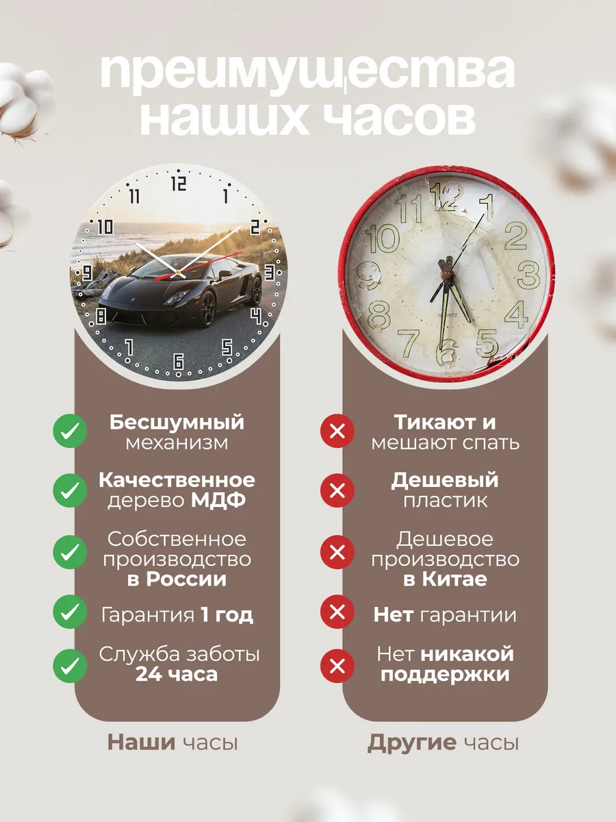 Часы настенные бесшумные Ламборгини Гальярдо 33 см — фото 10