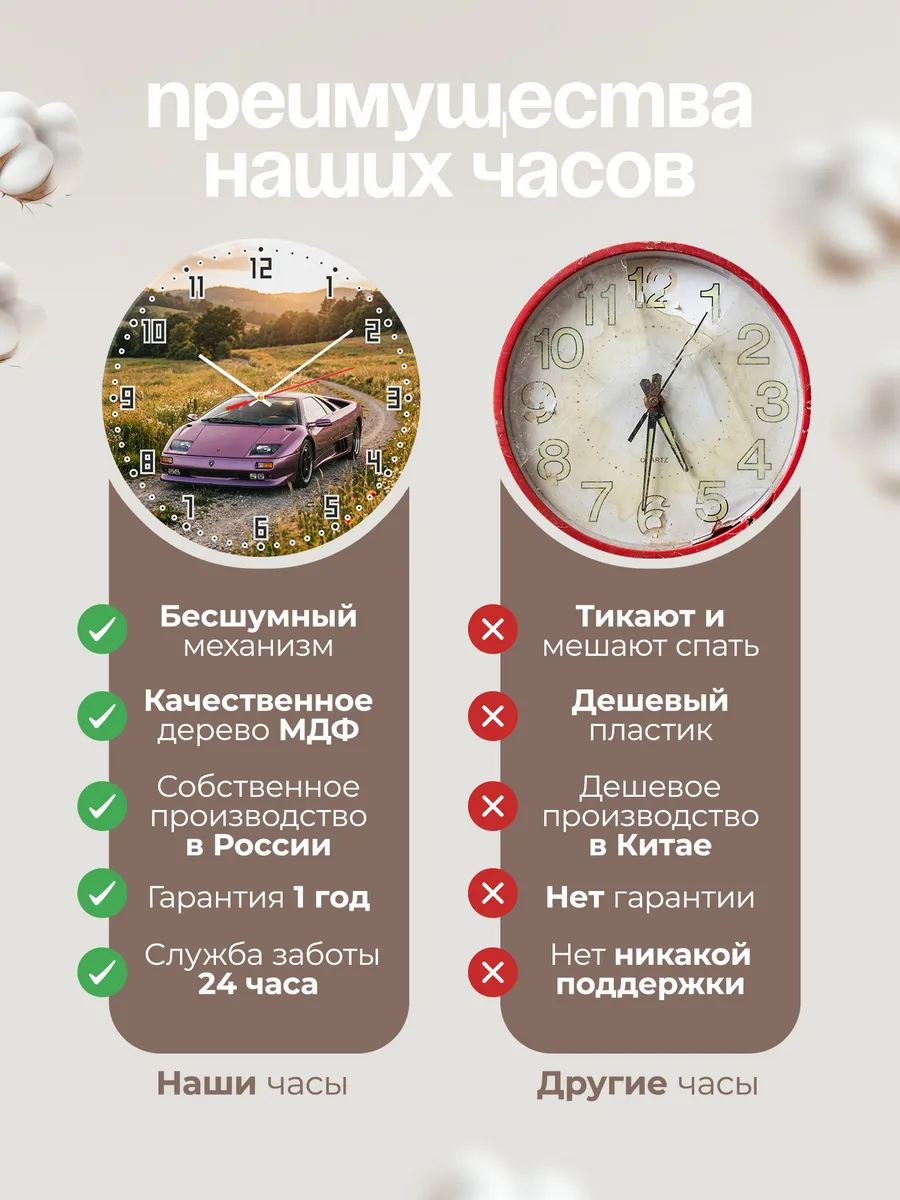 Часы настенные бесшумные Ламборгини Дьябло 33 см — фото 10