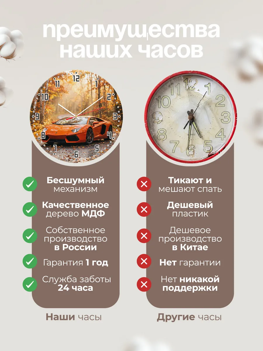 Часы настенные бесшумные Ламборгини Авентадор 33 см — фото 10