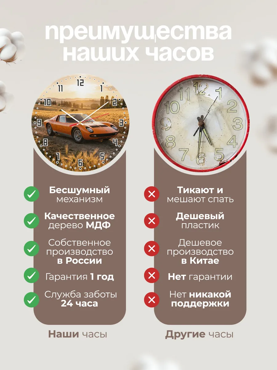 Часы настенные бесшумные Ламборгини Миура 33 см — фото 10