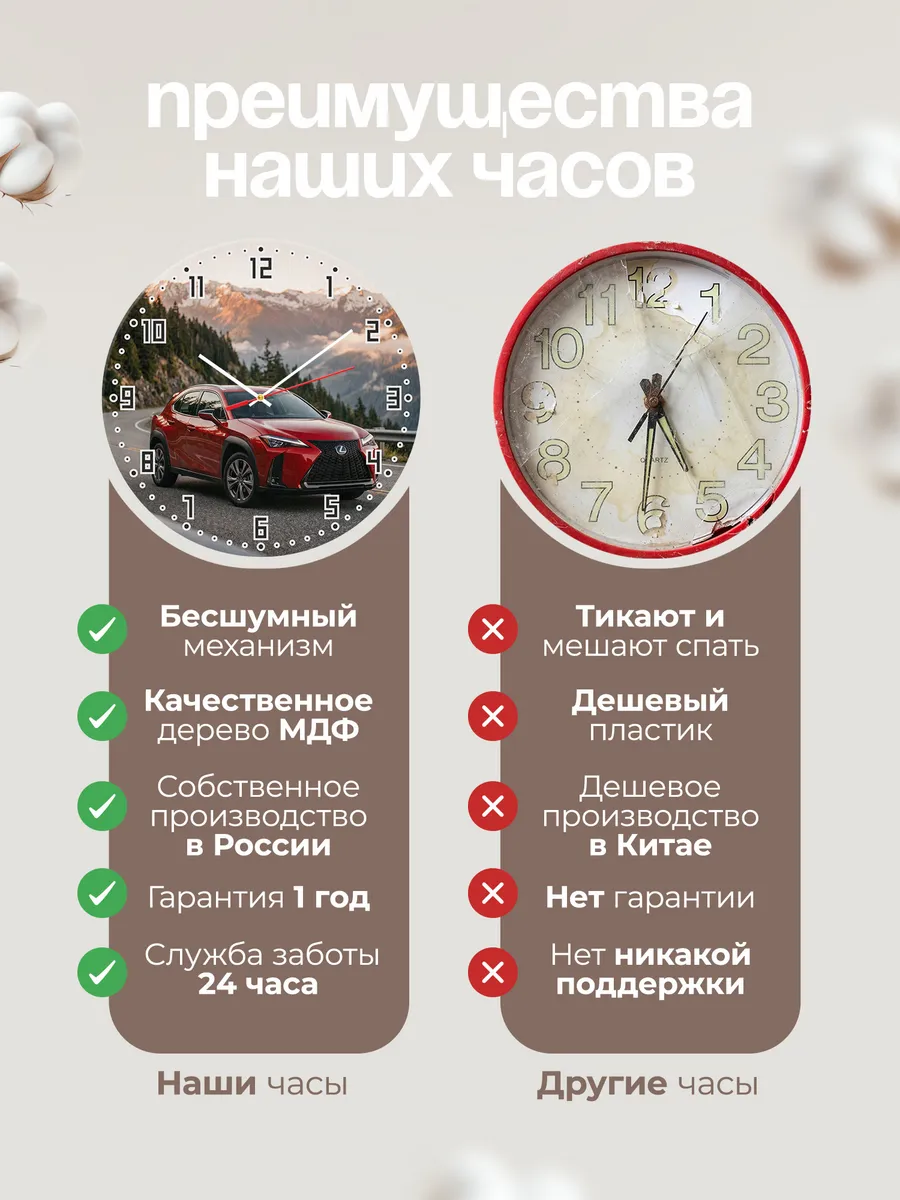 Часы настенные бесшумные Лексус NX 33 см — фото 10
