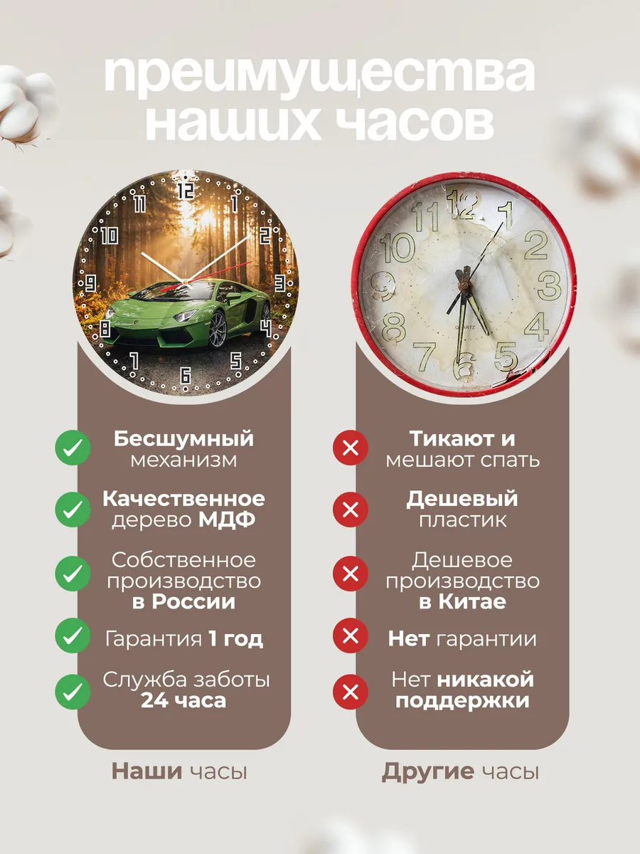 Часы настенные бесшумные Ламборгини Хуракан 33 см — фото 10