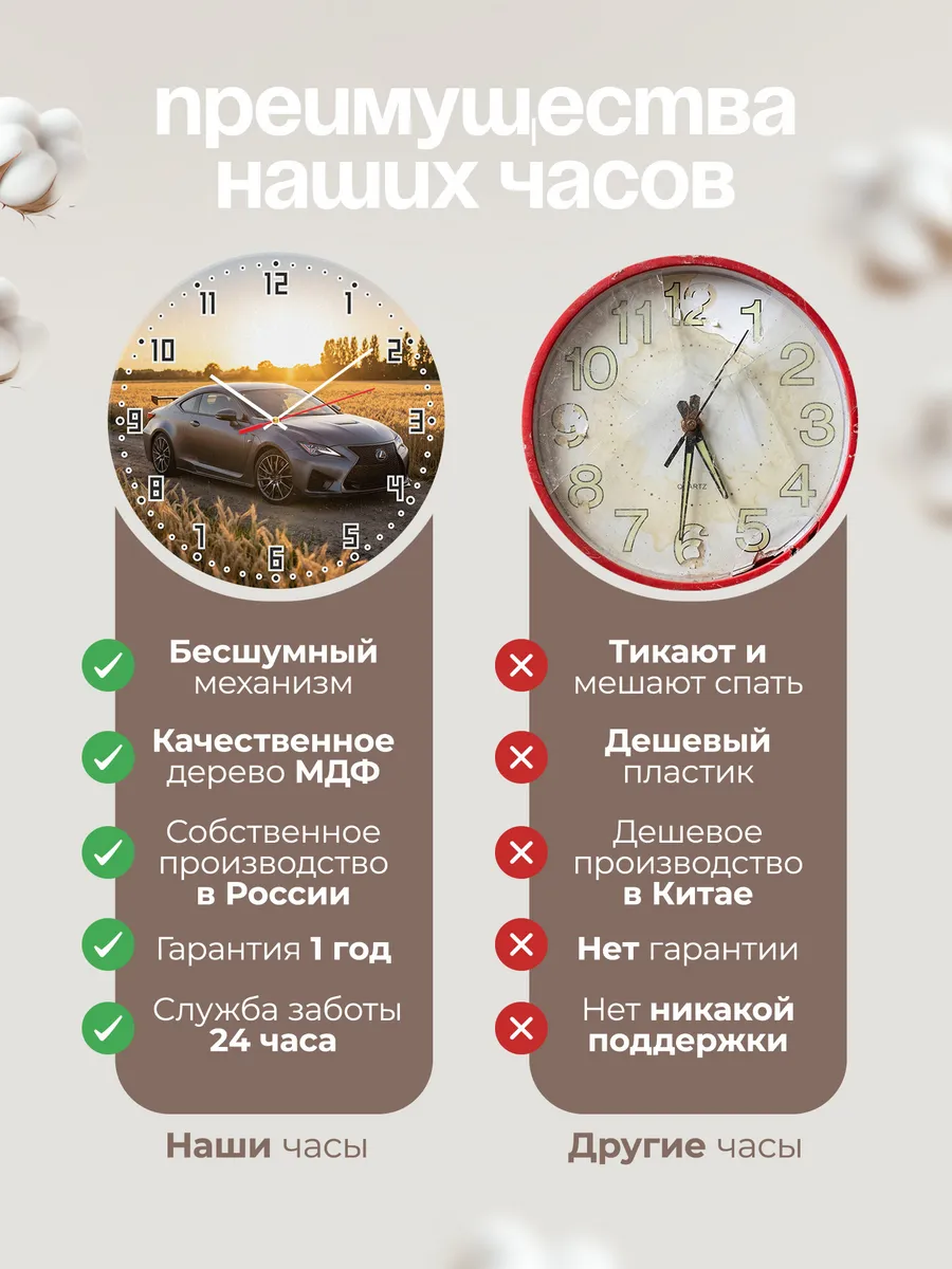 Часы настенные бесшумные Лексус RC F купе 33 см — фото 10