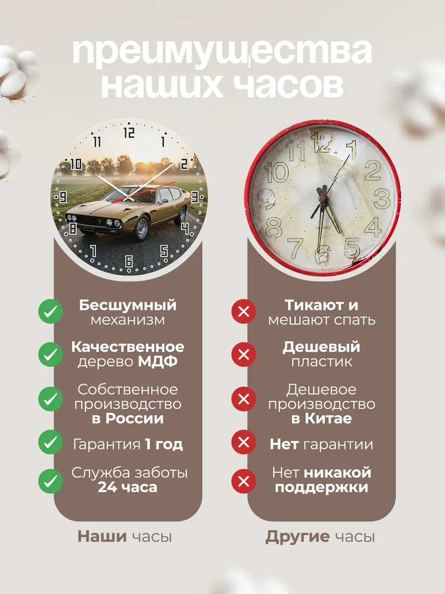 Часы настенные бесшумные Ламборгини Эспада 33 см — фото 10