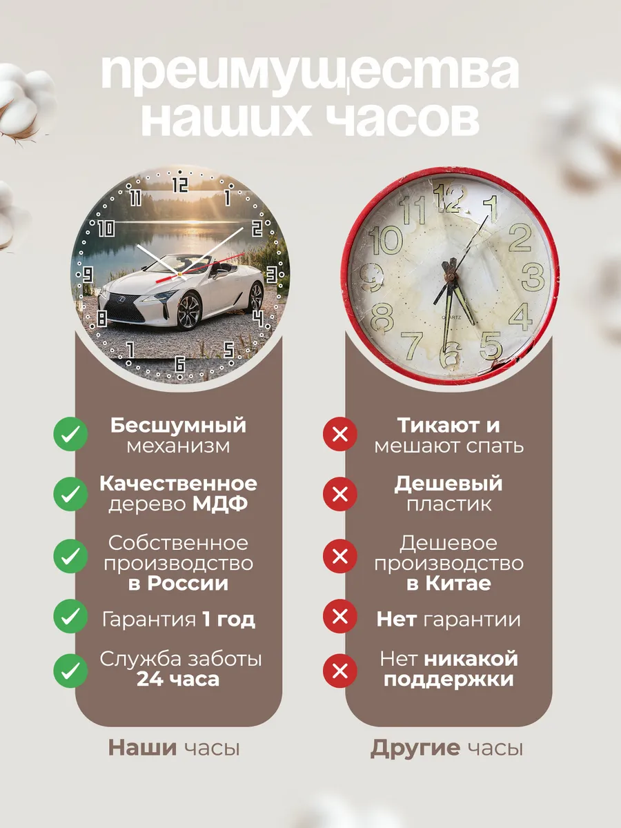 Часы настенные бесшумные Лексус SC430 кабриолет 33 см — фото 10