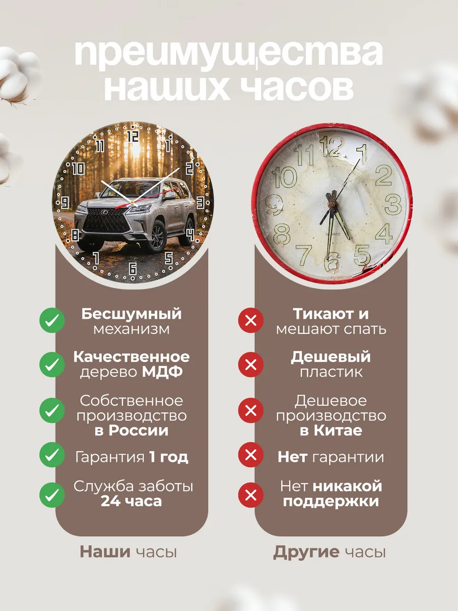 Часы настенные бесшумные Лексус GX 33 см — фото 10