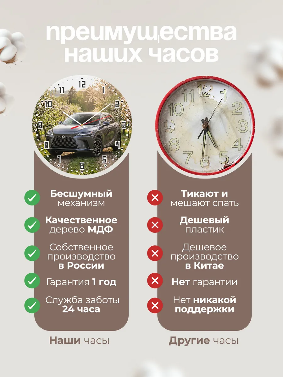 Часы настенные бесшумные Лексус RX 33 см — фото 10