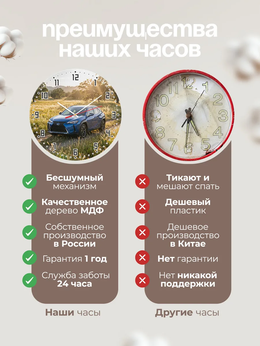 Часы настенные бесшумные Лексус UX 33 см — фото 10
