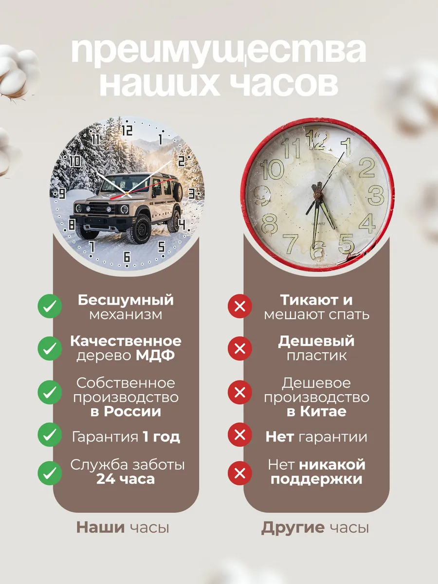 Часы настенные бесшумные Ленд Ровер Дефендер 110 33 см — фото 10