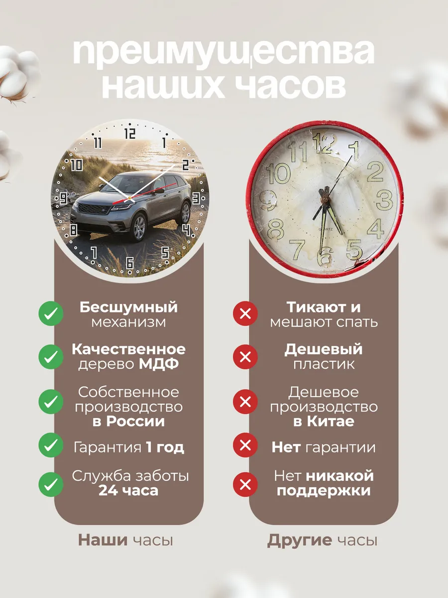 Часы настенные бесшумные Ленд Ровер Велар 33 см — фото 10
