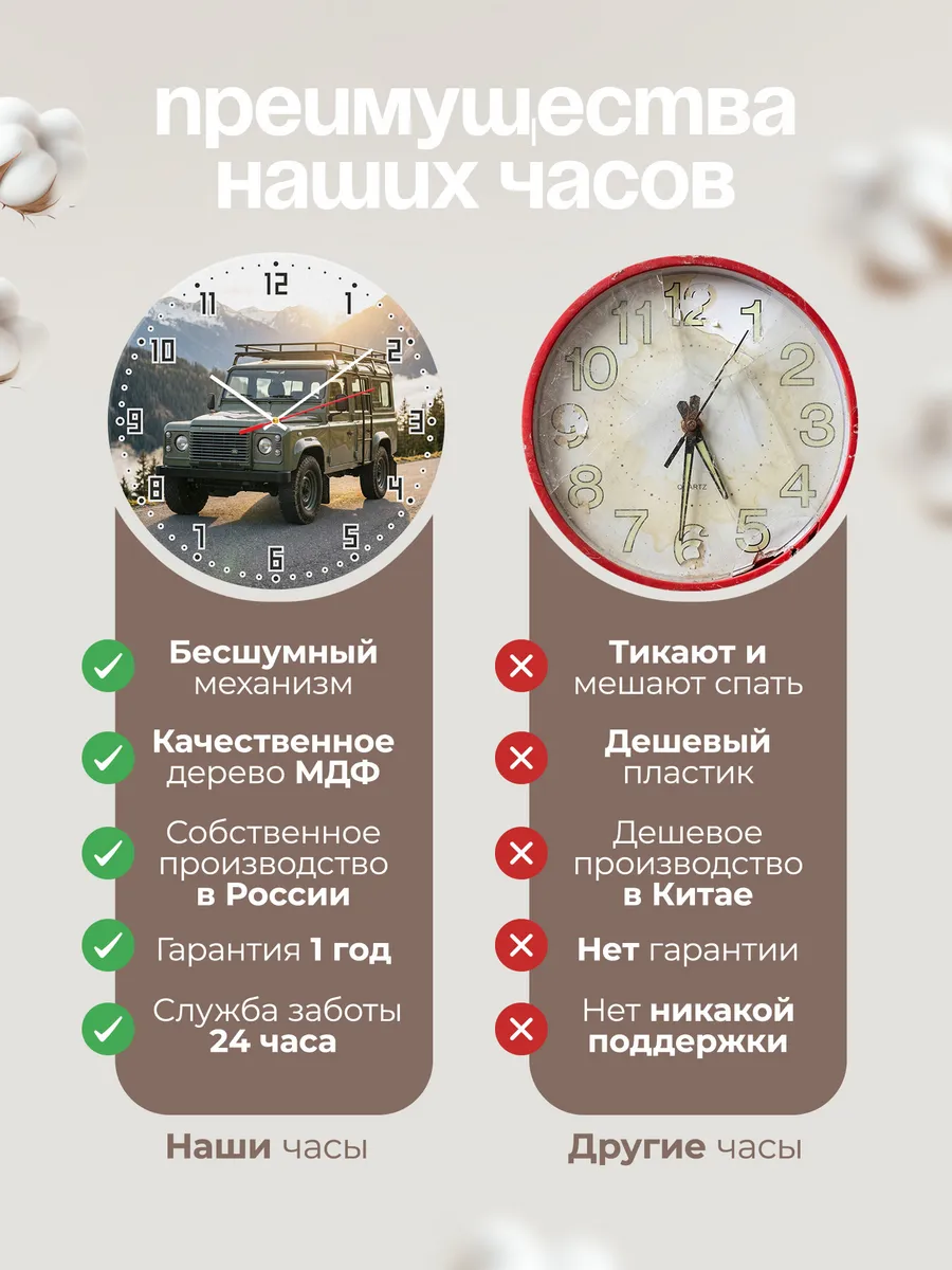 Часы настенные бесшумные Ленд Ровер Дефендер 33 см — фото 10