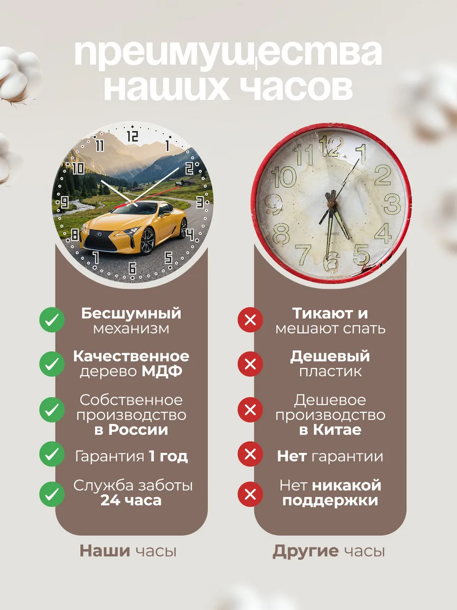Часы настенные бесшумные Лексус LC500 купе 33 см — фото 10