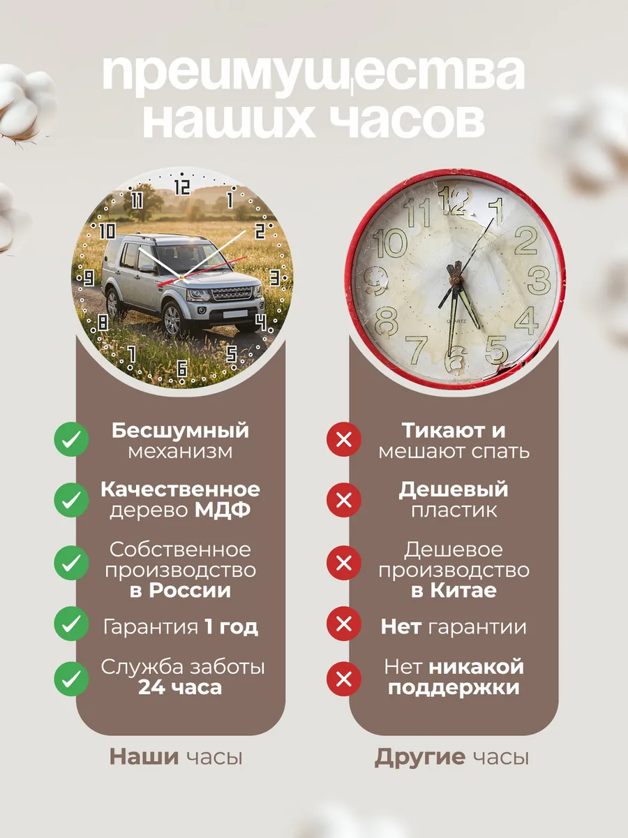 Часы настенные бесшумные Ленд Ровер Дискавери 33 см — фото 10