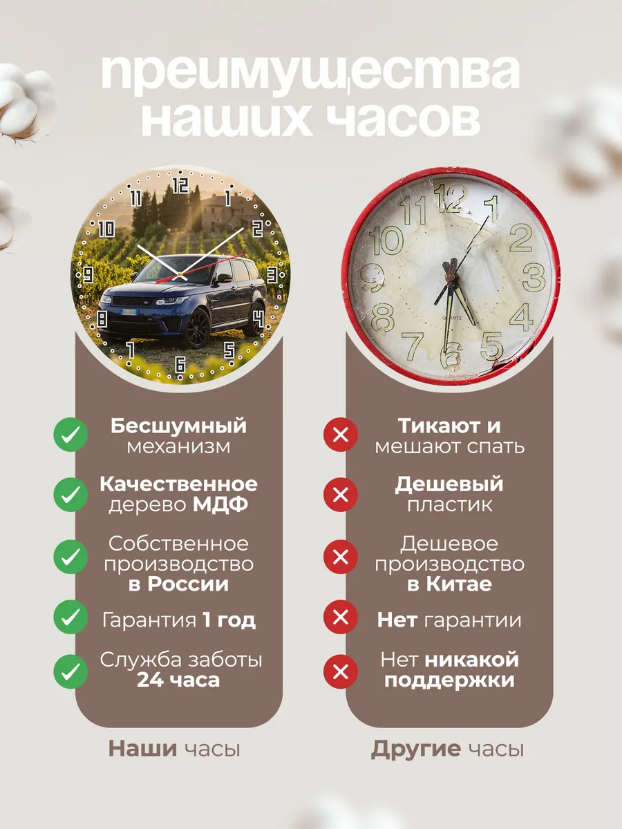 Часы настенные бесшумные Рэндж Ровер Спорт 33 см — фото 10