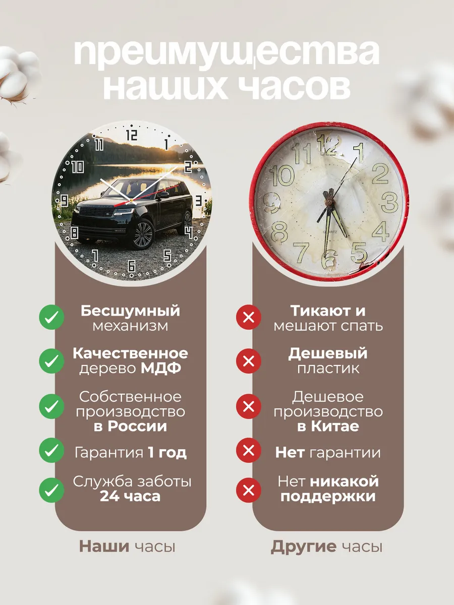 Часы настенные бесшумные Рэндж Ровер 33 см — фото 10