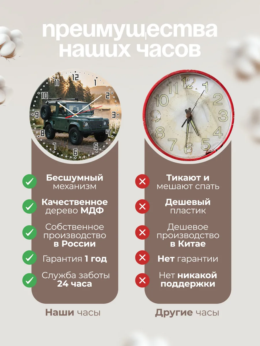 Часы настенные бесшумные Ленд Ровер Фрилендер 33 см — фото 10