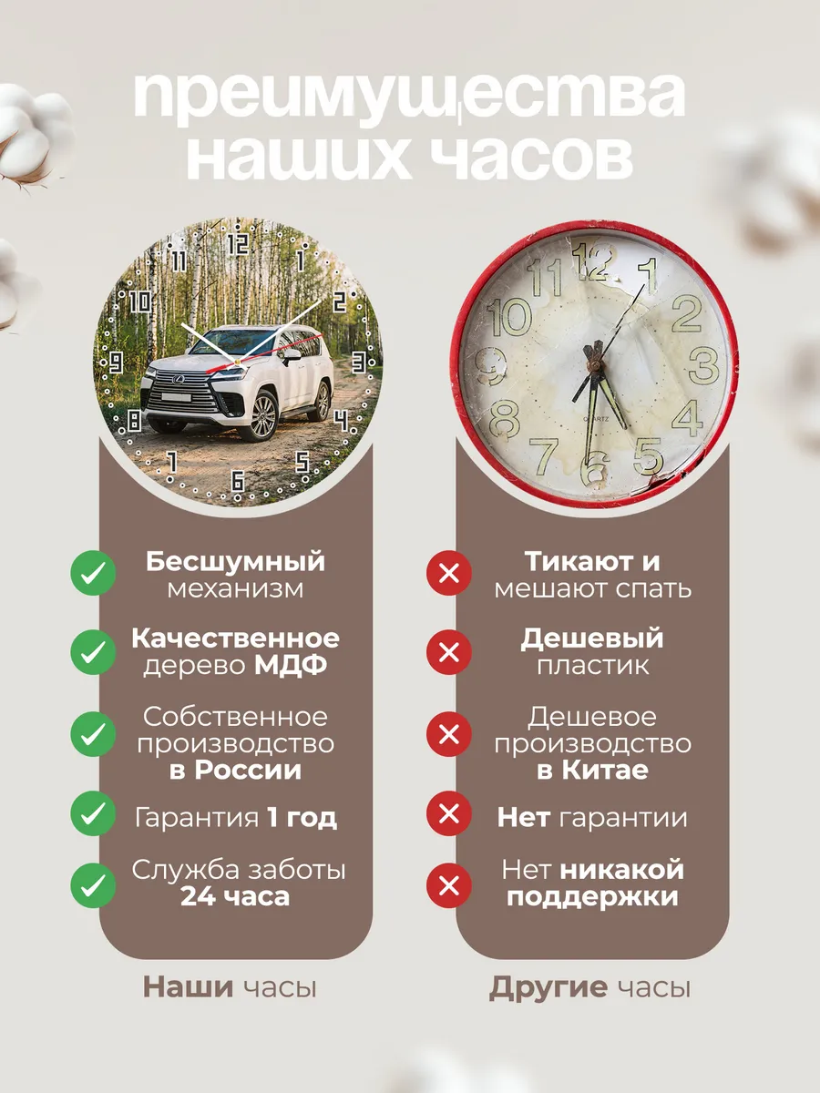 Часы настенные бесшумные Лексус LX570 33 см — фото 10