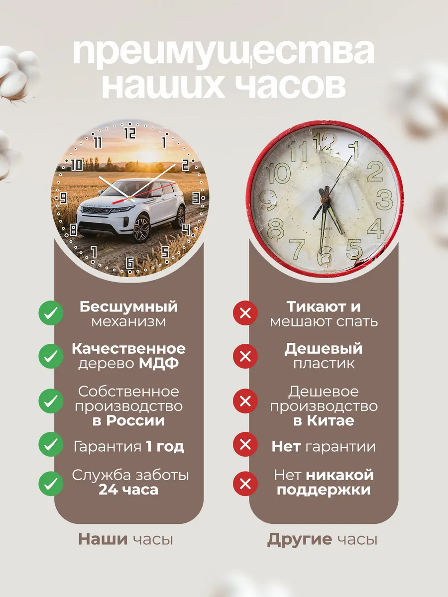 Часы настенные бесшумные Рэндж Ровер Эвок 33 см — фото 10