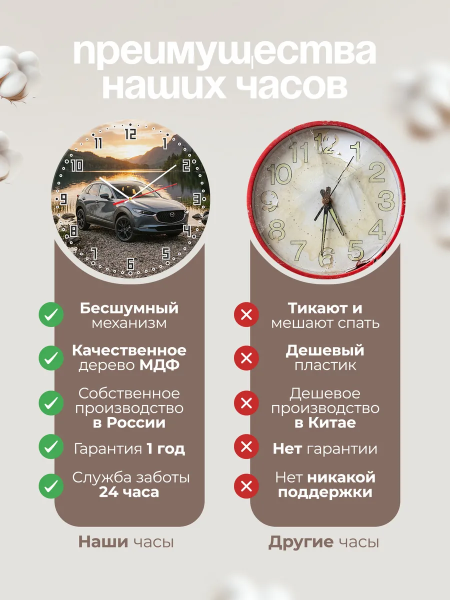 Часы настенные бесшумные Мазда CX-5 33 см — фото 10