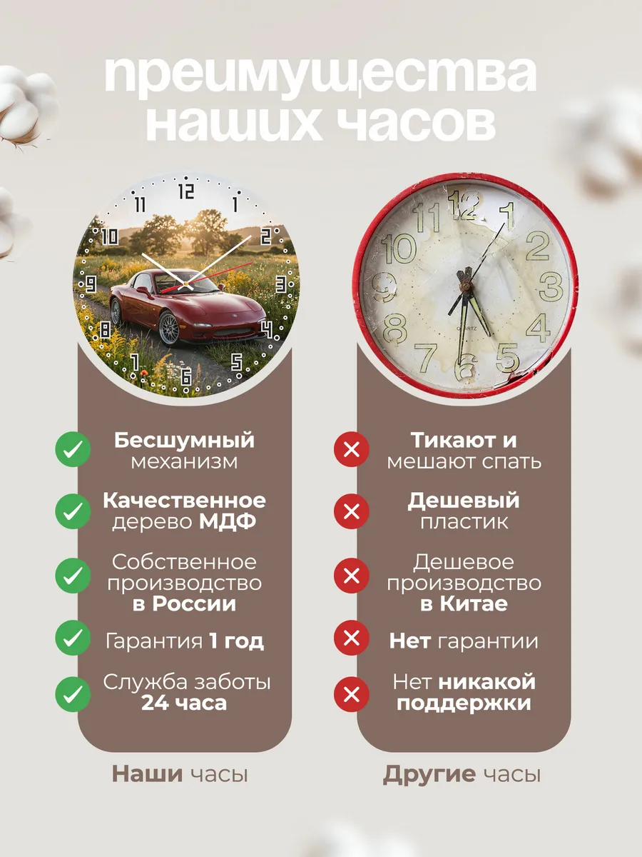 Часы настенные бесшумные Мазда RX-7 33 см — фото 10