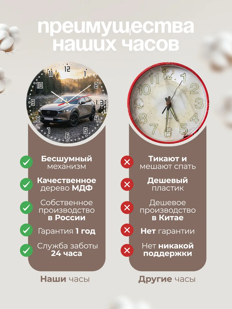 Часы настенные бесшумные Мазда CX-30 33 см — фото 10