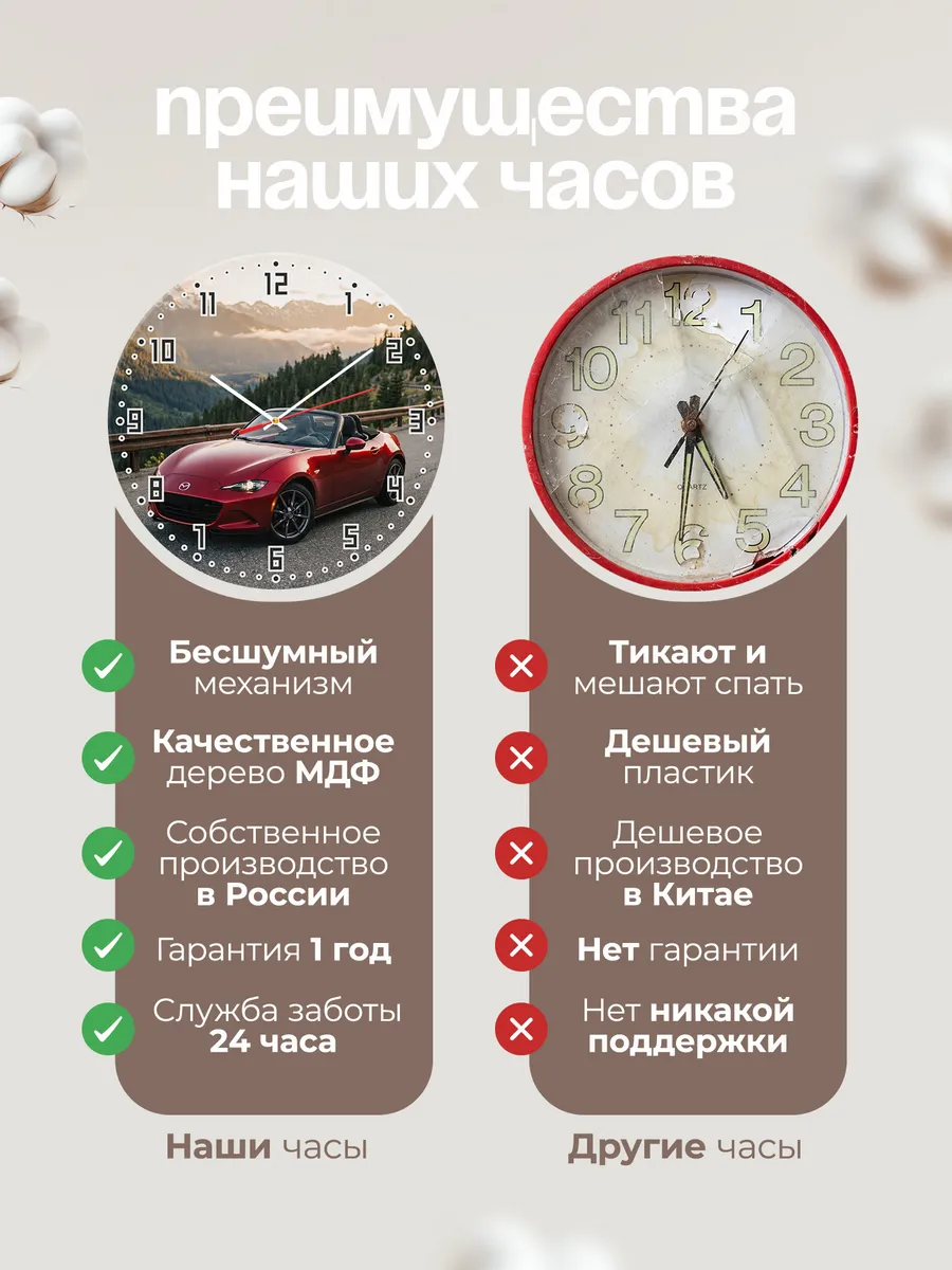 Часы настенные бесшумные Мазда MX-5 родстер 33 см — фото 10