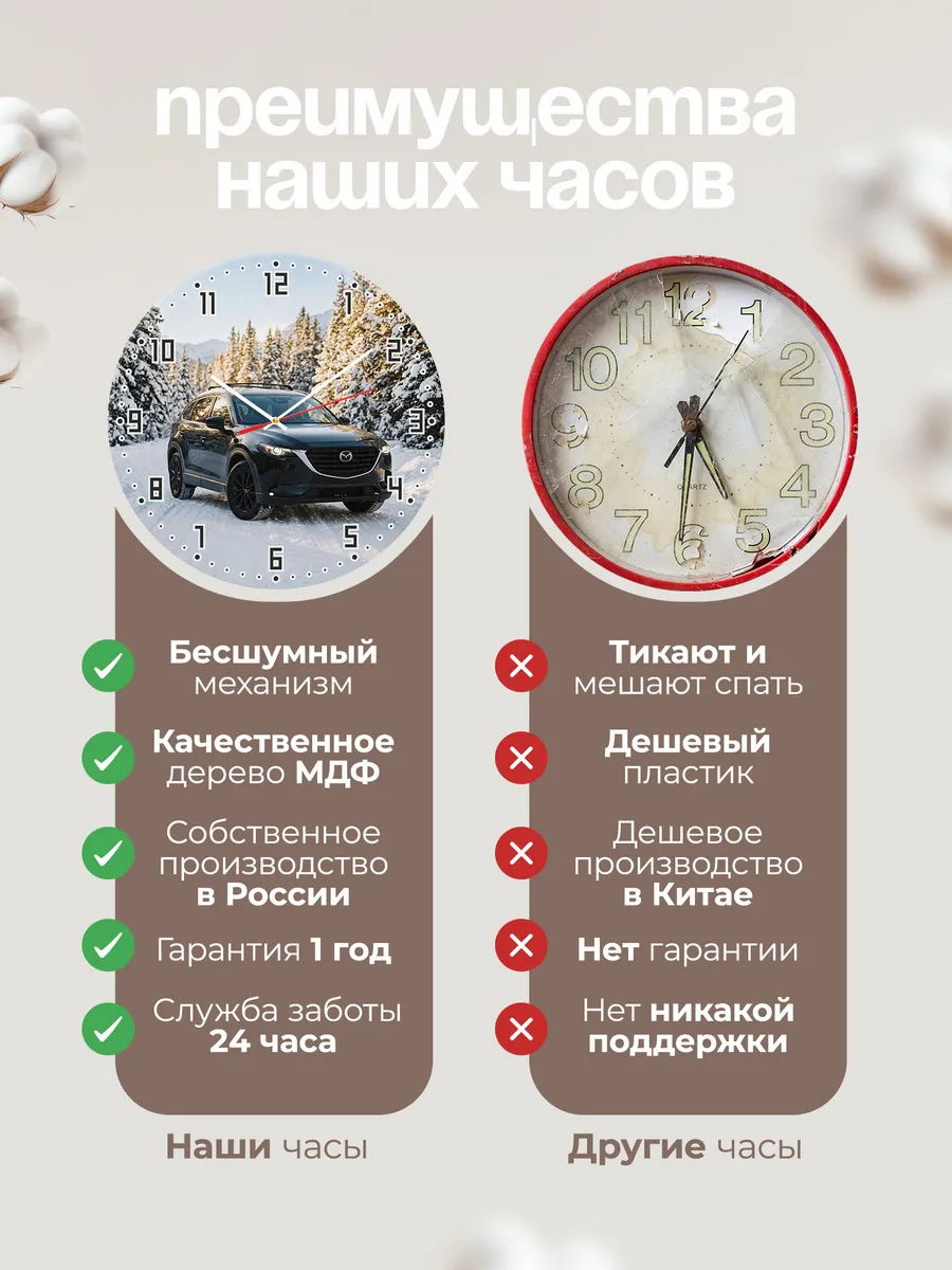 Часы настенные бесшумные Мазда CX-9 33 см — фото 10