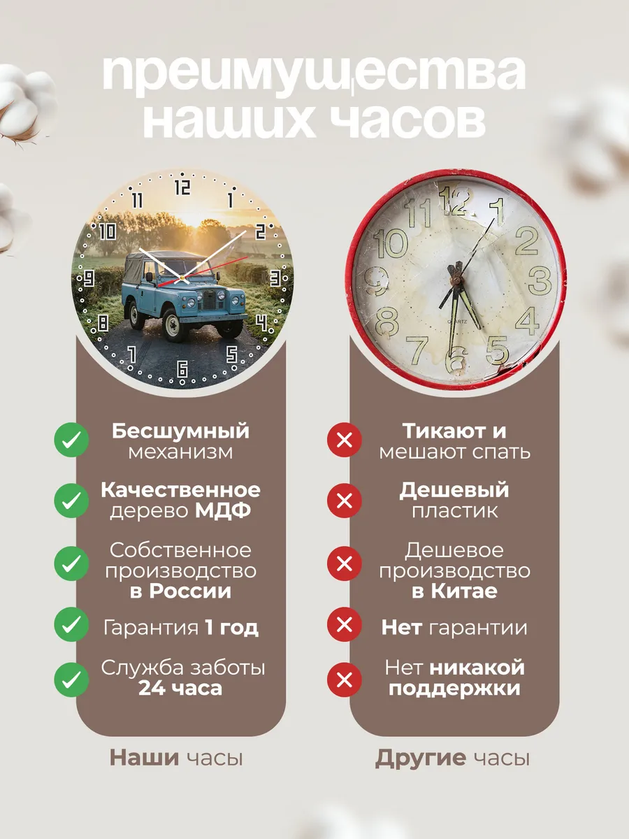 Часы настенные бесшумные Ленд Ровер Серия 3 33 см — фото 10