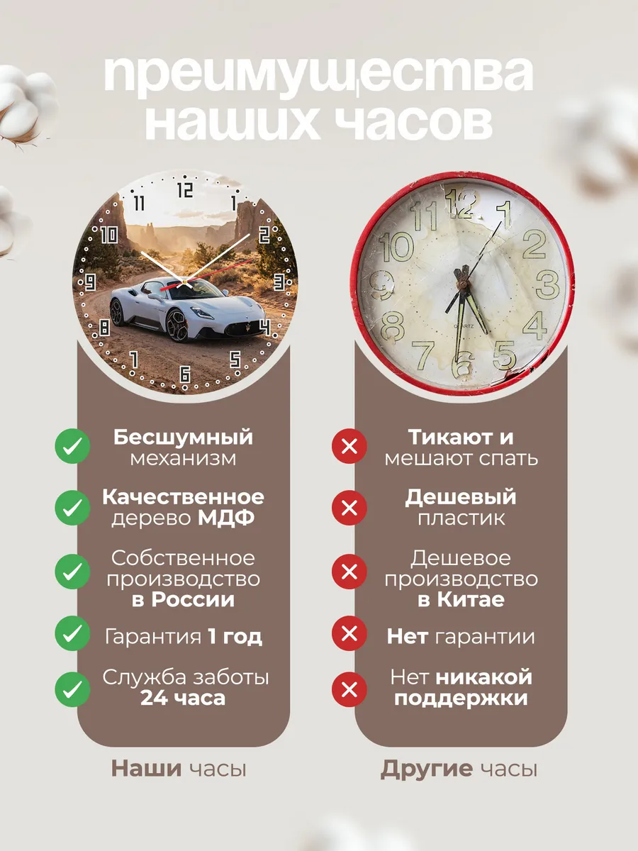 Часы настенные бесшумные Мазерати MC20 33 см — фото 10
