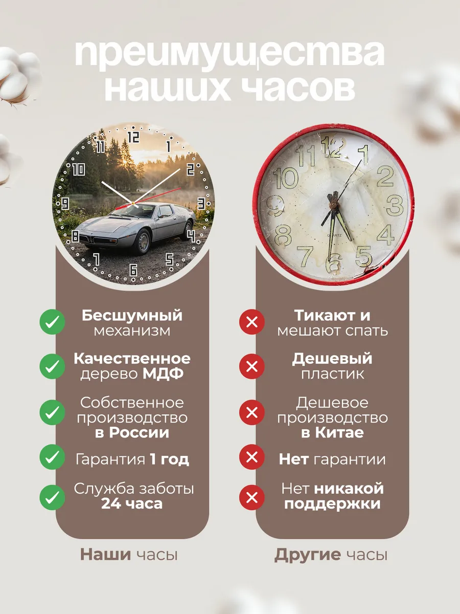 Часы настенные бесшумные Мазерати Бора 33 см — фото 10