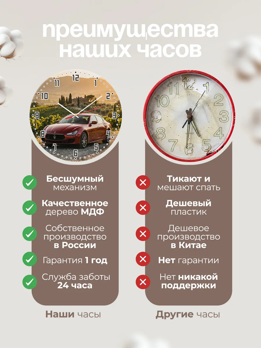 Часы настенные бесшумные Мазерати Гибли 33 см — фото 10
