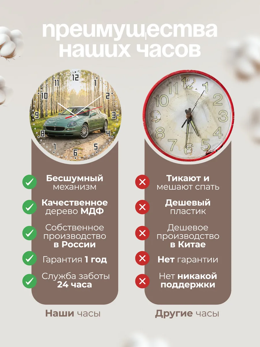 Часы настенные бесшумные Мазерати 3200 GT 33 см — фото 10