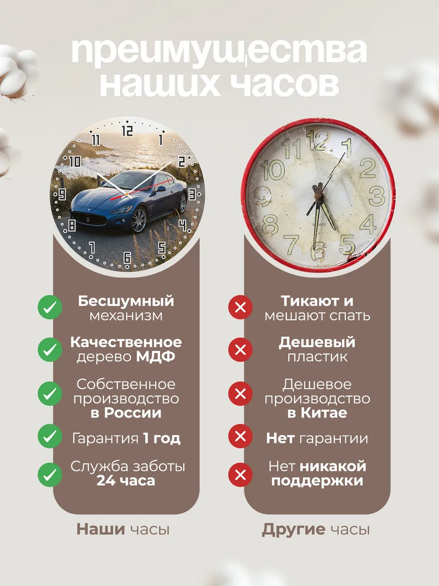 Часы настенные бесшумные Мазерати ГранТуризмо 33 см — фото 10