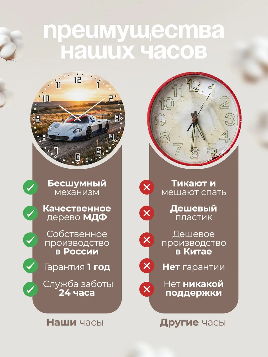Часы настенные бесшумные Мазерати MC12 33 см — фото 10