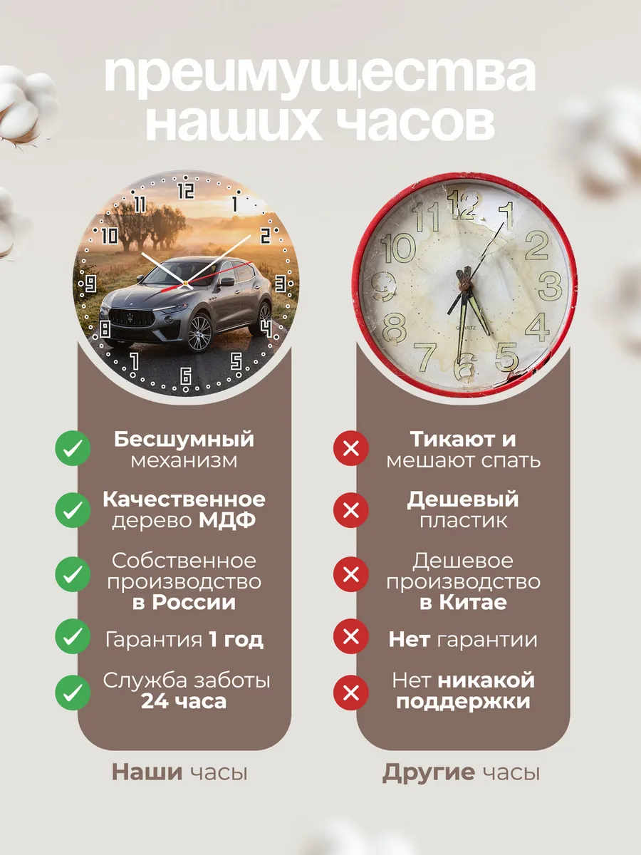Часы настенные бесшумные Мазерати Леванте 33 см — фото 10