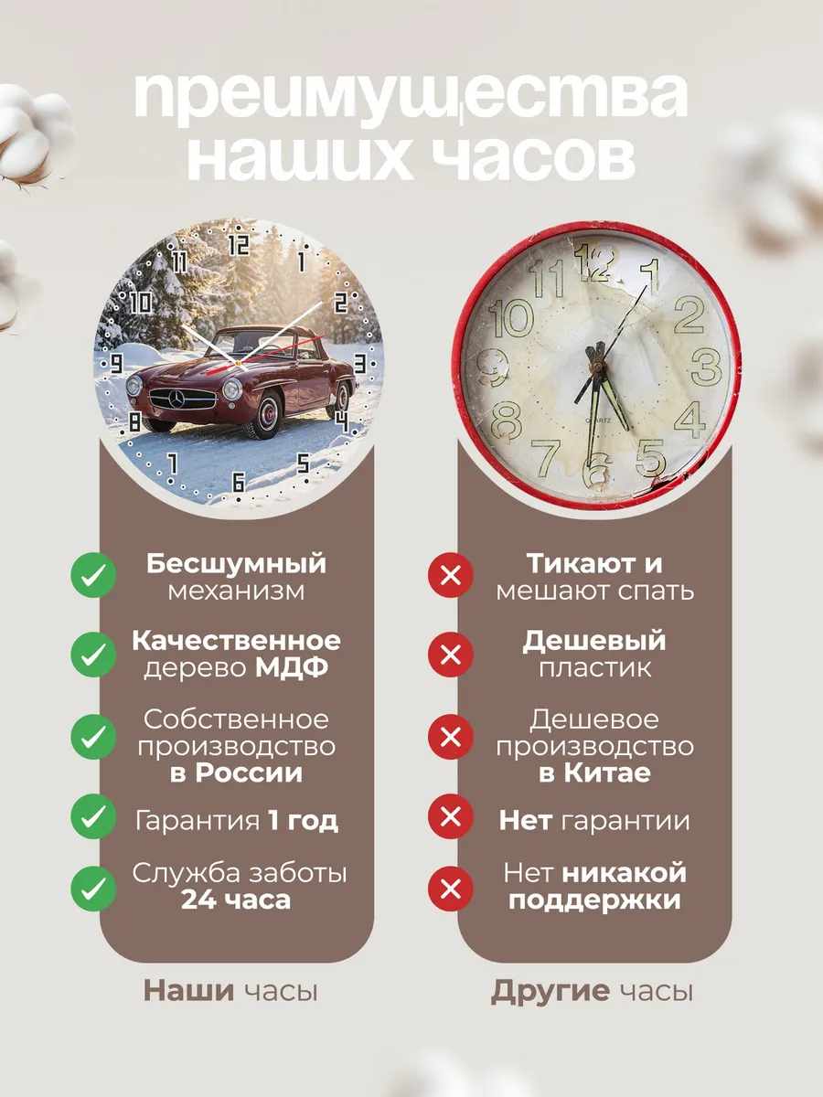 Часы настенные бесшумные Мерседес SL родстер 33 см — фото 10