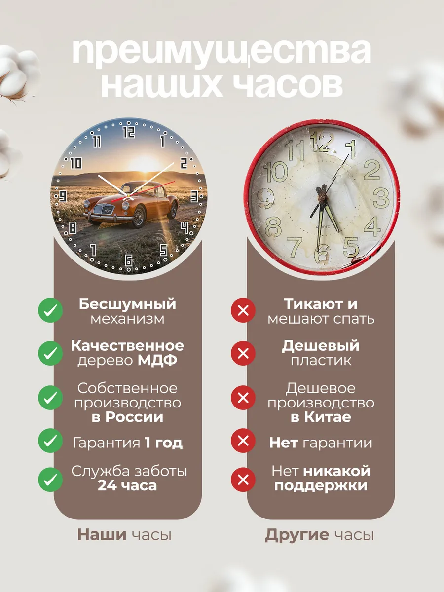 Часы настенные бесшумные Мини Купе 33 см — фото 10