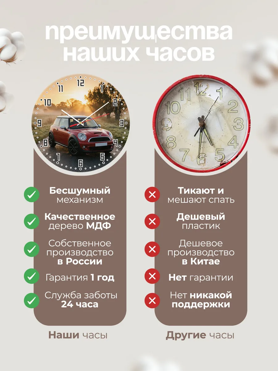 Часы настенные бесшумные Мини Купер S 33 см — фото 10