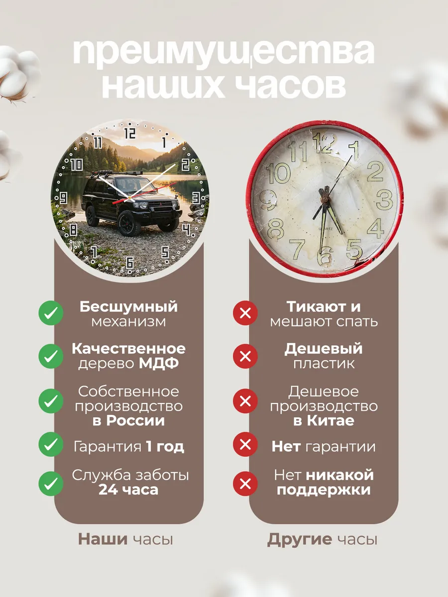 Часы настенные бесшумные Мицубиси Паджеро Спорт 33 см — фото 10