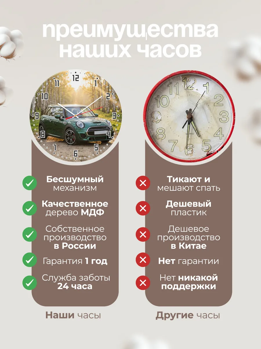 Часы настенные бесшумные Мини Джон Купер Воркс 33 см — фото 10